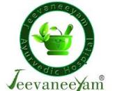 Jeevaneeyam-Ayurvedic-Hospital