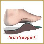 arch support