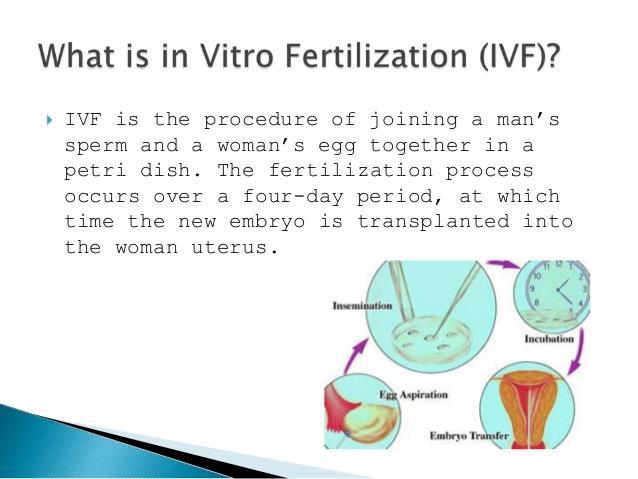In vitro fertilisation treatment