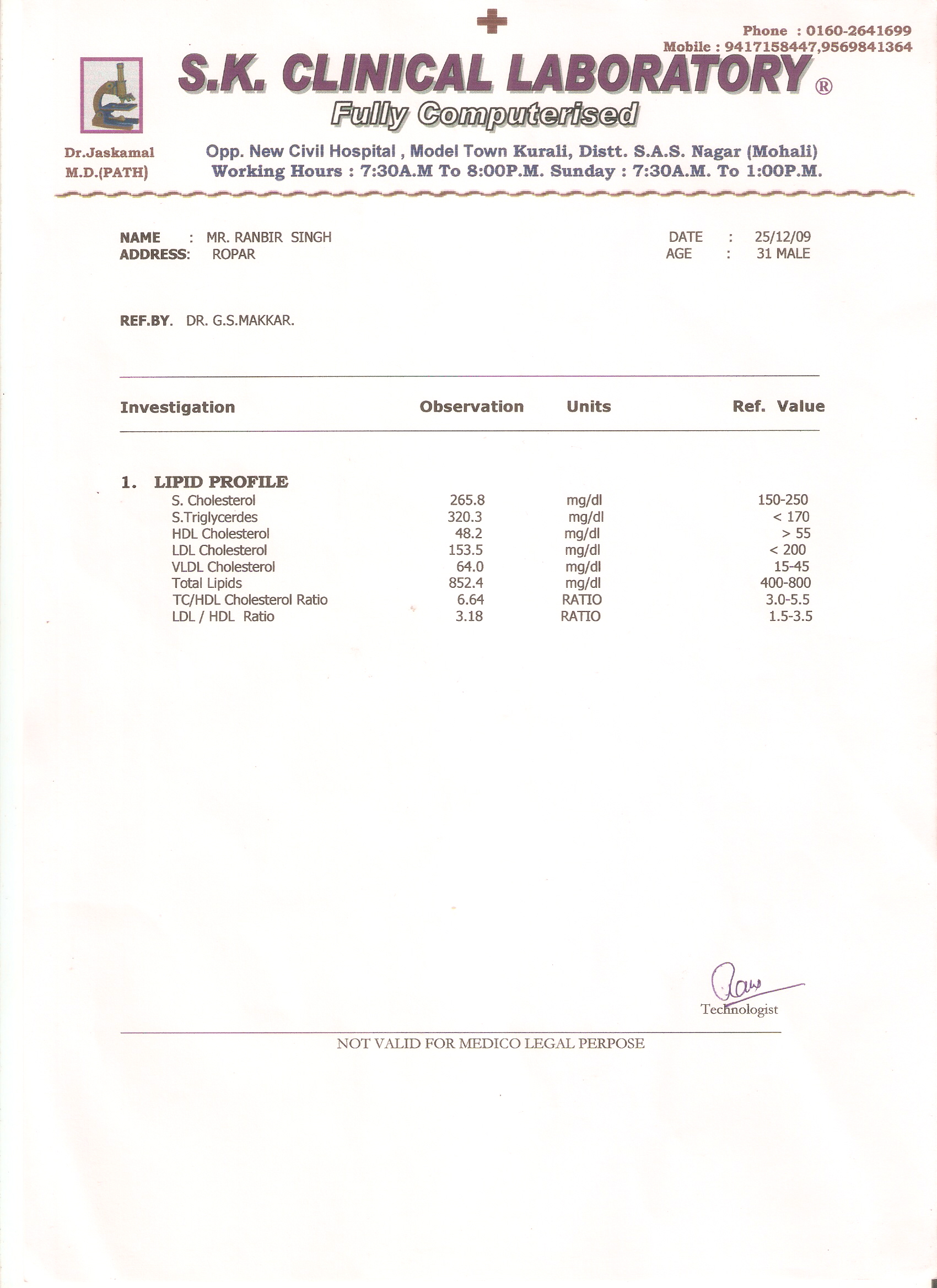 lipid profile before