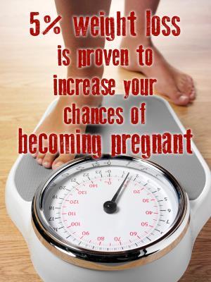 Loose weight to conceive at earliest