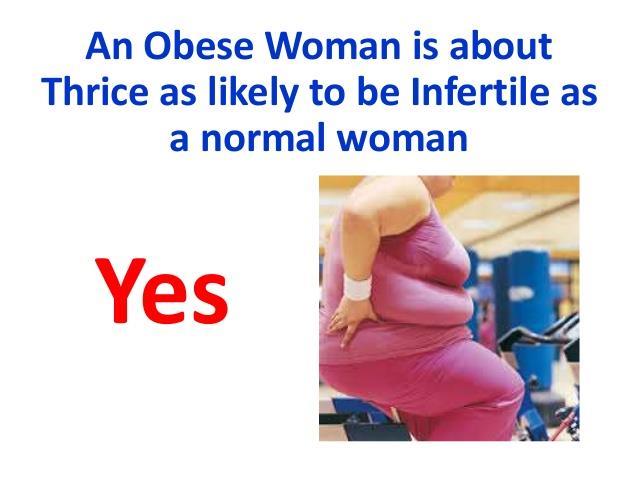 Obesity and Fertility Treatments