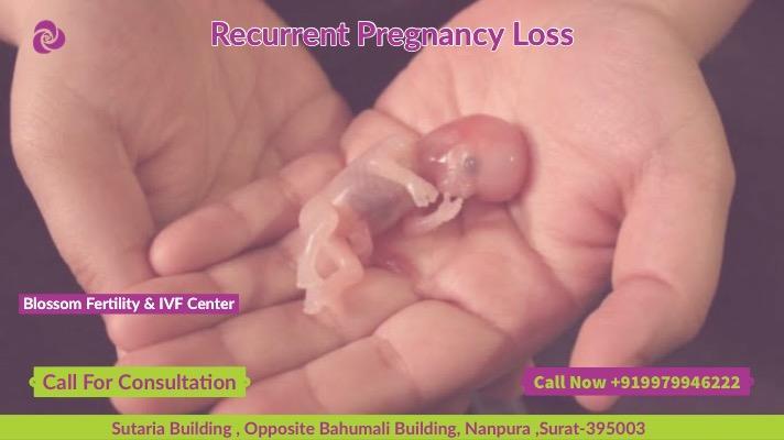 Prevent Recurrent Miscarriage