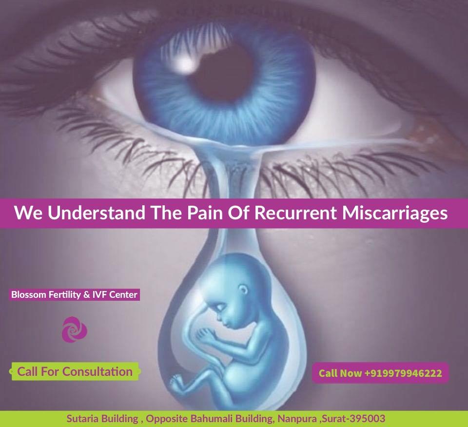 Recurrent Pregnancy Loss