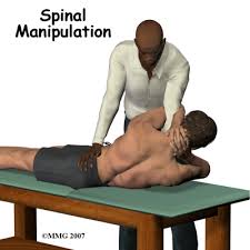 Spinal Manipulation Therapy